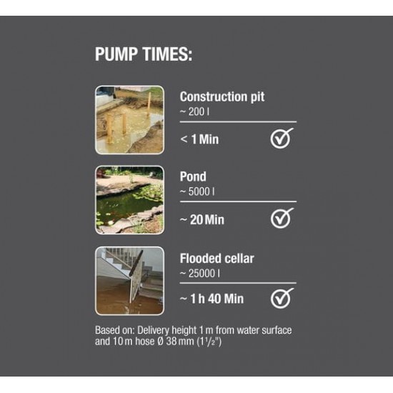 Помпи за Мръсна Вода - Потопяема помпа за мръсна вода Gardena Dirty Water 25000